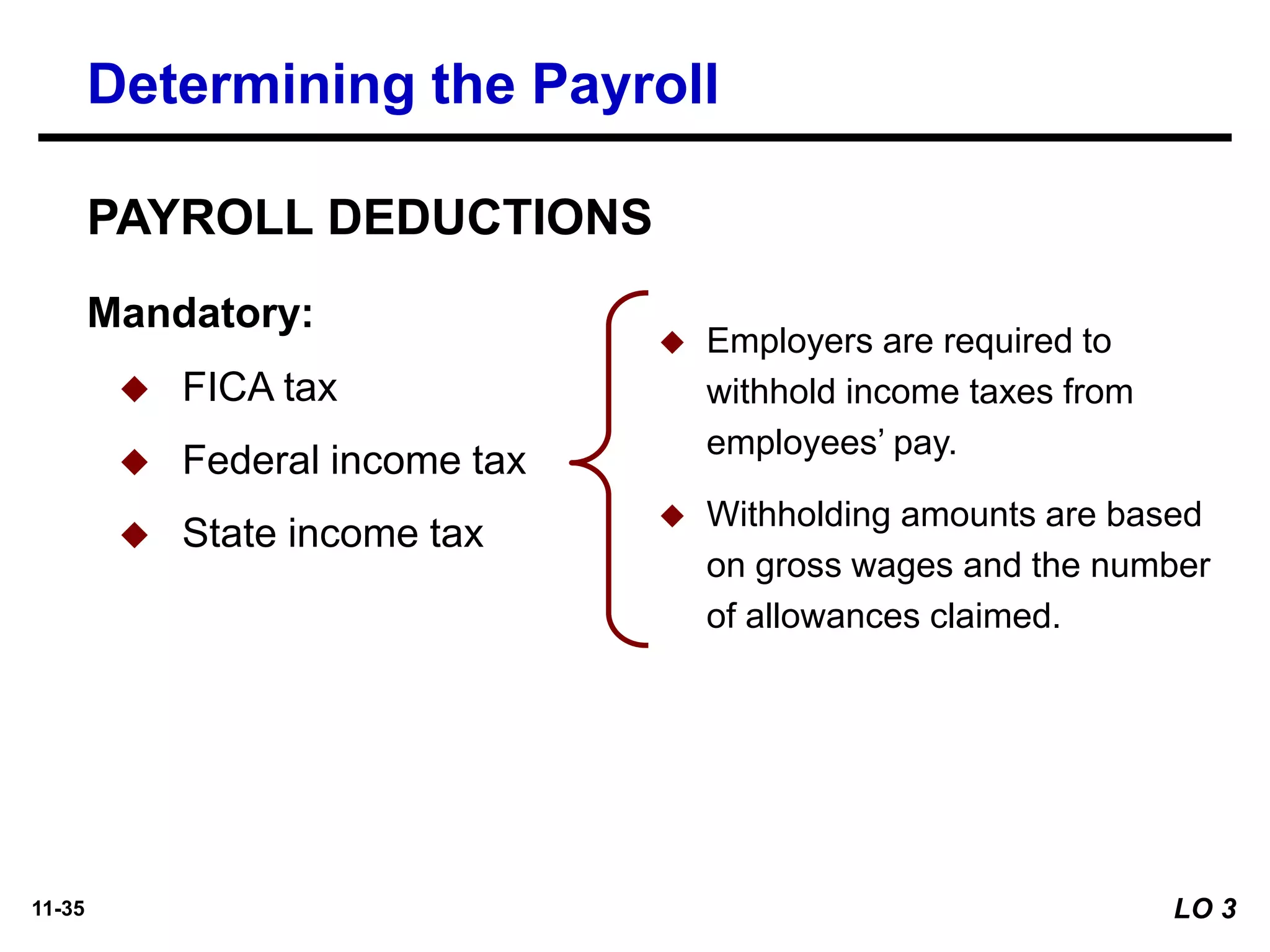 11-35
◆ Employers are required to
withhold income taxes from
employees’ pay.
◆ Withholding amounts are based
on gross wages and the number
of allowances claimed.
Determining the Payroll
Mandatory:
◆ FICA tax
◆ Federal income tax
◆ State income tax
PAYROLL DEDUCTIONS
LO 3
 