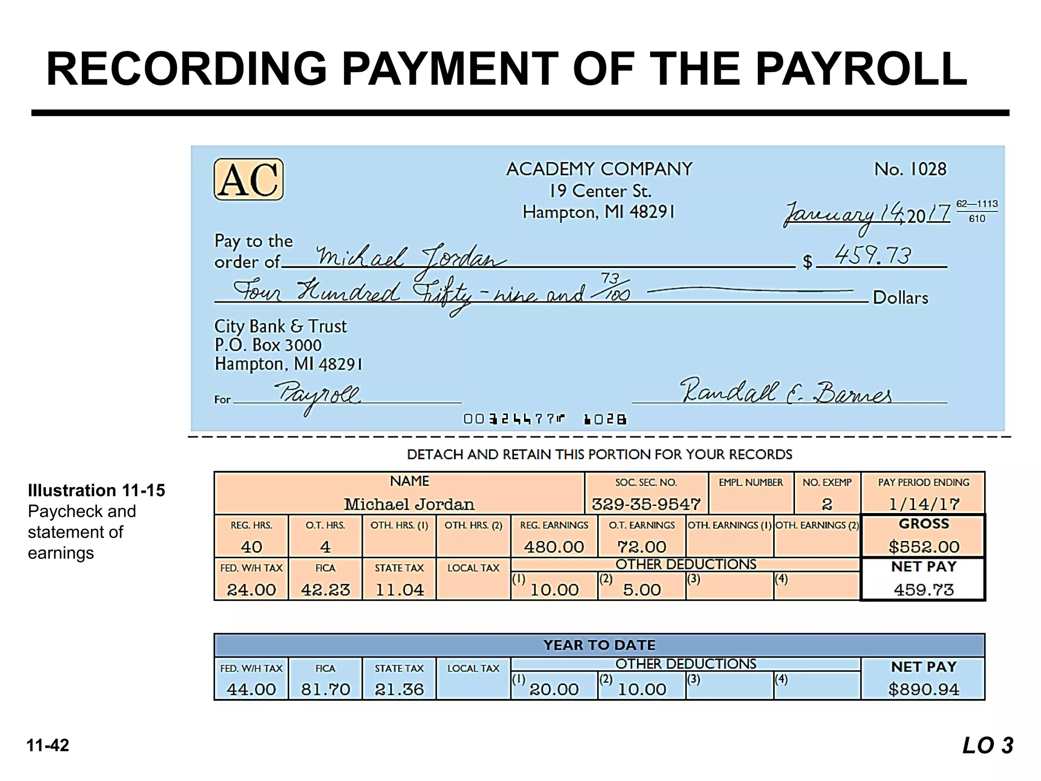 11-42
Illustration 11-15
Paycheck and
statement of
earnings
RECORDING PAYMENT OF THE PAYROLL
LO 3
 