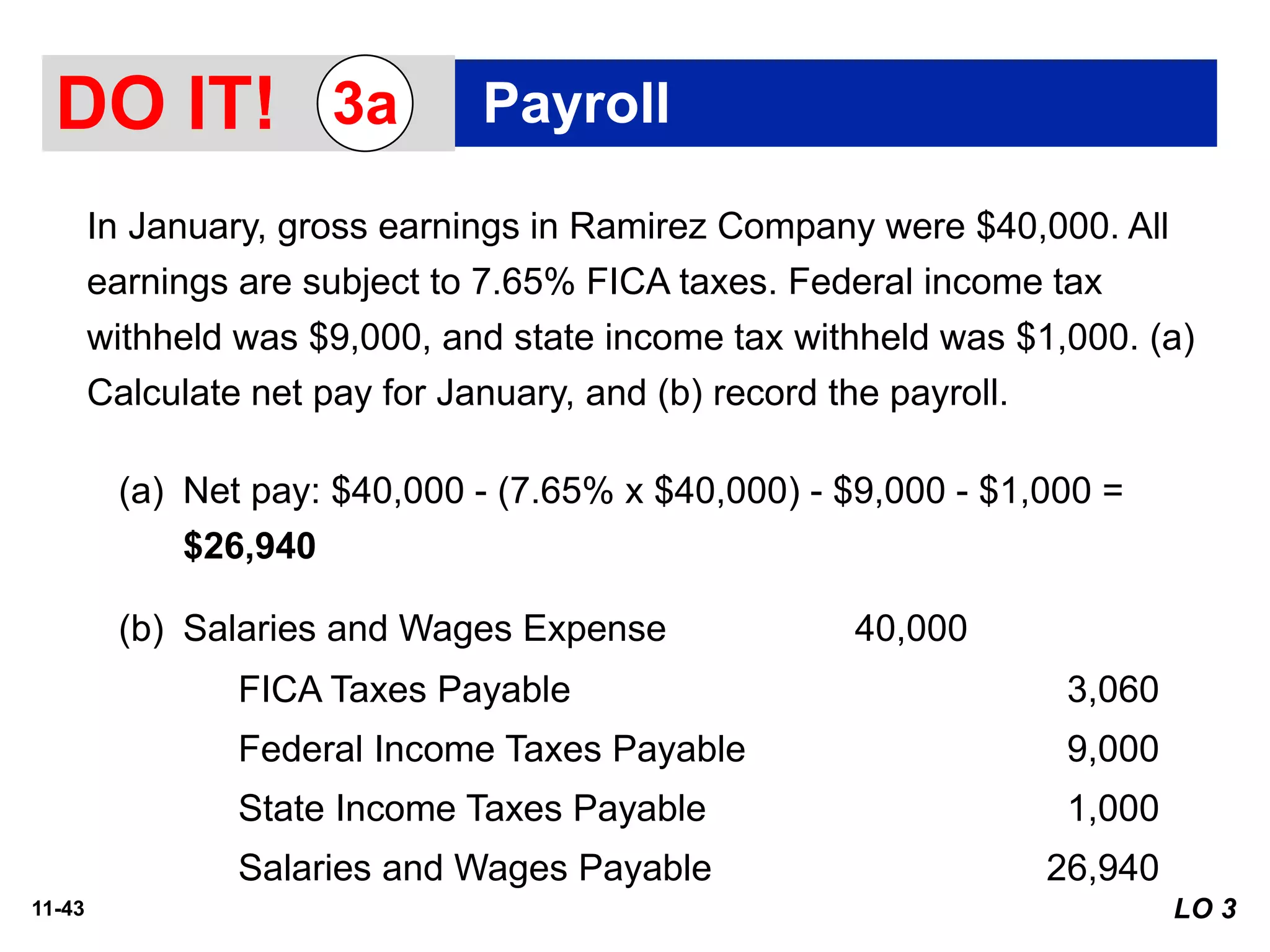 11-43
In January, gross earnings in Ramirez Company were $40,000. All
earnings are subject to 7.65% FICA taxes. Federal income tax
withheld was $9,000, and state income tax withheld was $1,000. (a)
Calculate net pay for January, and (b) record the payroll.
DO IT! Payroll3a
(a) Net pay: $40,000 - (7.65% x $40,000) - $9,000 - $1,000 =
$26,940
(b) Salaries and Wages Expense 40,000
FICA Taxes Payable 3,060
Federal Income Taxes Payable 9,000
State Income Taxes Payable 1,000
Salaries and Wages Payable 26,940
LO 3
 