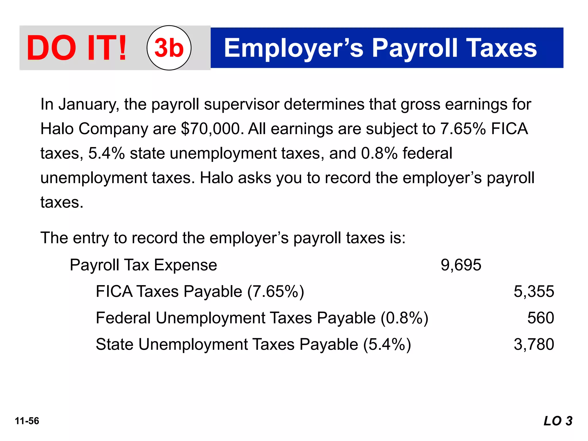 11-56
In January, the payroll supervisor determines that gross earnings for
Halo Company are $70,000. All earnings are subject to 7.65% FICA
taxes, 5.4% state unemployment taxes, and 0.8% federal
unemployment taxes. Halo asks you to record the employer’s payroll
taxes.
DO IT! Employer’s Payroll Taxes3b
The entry to record the employer’s payroll taxes is:
Payroll Tax Expense 9,695
FICA Taxes Payable (7.65%) 5,355
Federal Unemployment Taxes Payable (0.8%) 560
State Unemployment Taxes Payable (5.4%) 3,780
LO 3
 