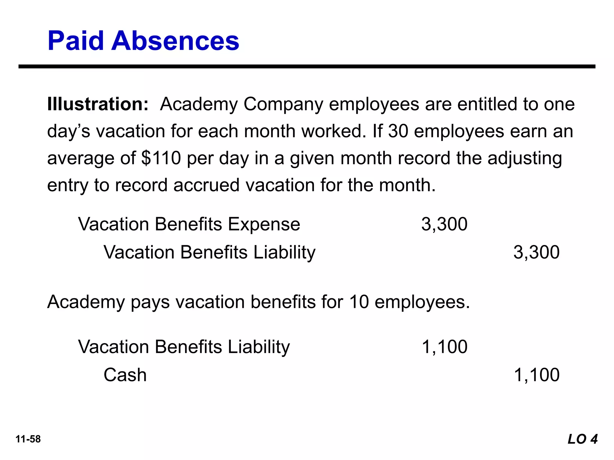 11-58
Vacation Benefits Expense 3,300
Vacation Benefits Liability 3,300
Illustration: Academy Company employees are entitled to one
day’s vacation for each month worked. If 30 employees earn an
average of $110 per day in a given month record the adjusting
entry to record accrued vacation for the month.
Vacation Benefits Liability 1,100
Cash 1,100
Academy pays vacation benefits for 10 employees.
Paid Absences
LO 4
 