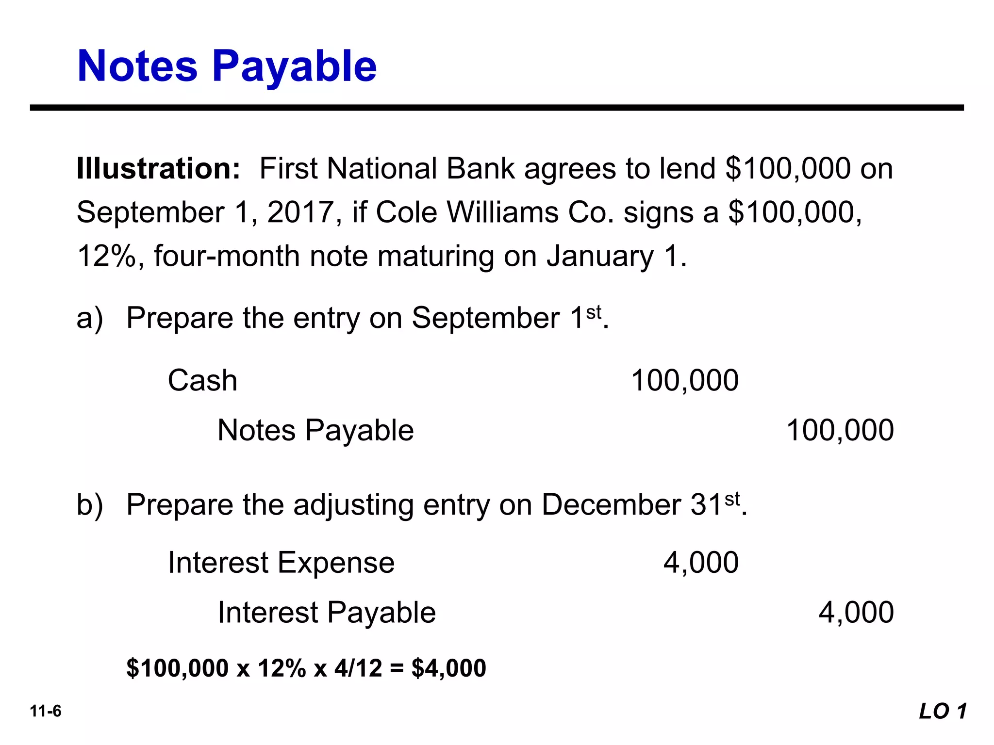 11-6
Notes Payable 100,000
Cash 100,000
Interest Payable 4,000
Interest Expense 4,000
$100,000 x 12% x 4/12 = $4,000
b) Prepare the adjusting entry on December 31st.
Illustration: First National Bank agrees to lend $100,000 on
September 1, 2017, if Cole Williams Co. signs a $100,000,
12%, four-month note maturing on January 1.
a) Prepare the entry on September 1st.
LO 1
Notes Payable
 