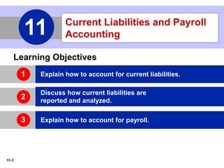 11-1
Current Liabilities and Payroll
Accounting11
Learning Objectives
Explain how to account for current liabilities.
Discuss how current liabilities are
reported and analyzed.
Explain how to account for payroll.3
2
1
 