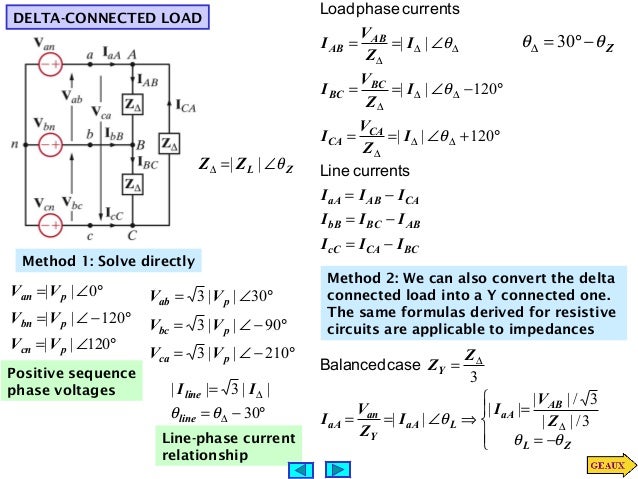 Ch11 polyphase