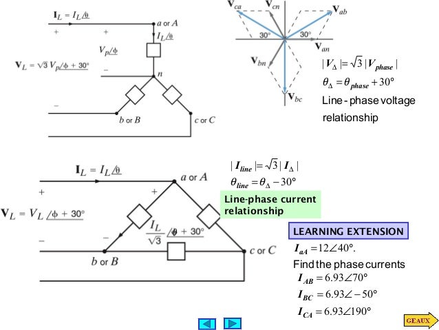 Ch11 polyphase