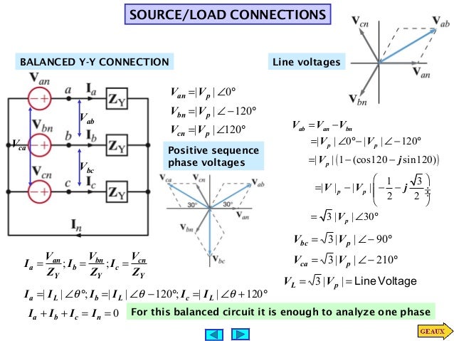 Ch11 polyphase