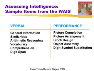 Assessing Intelligence:
Sample Items from the WAIS


  VERBAL                         PERFORMANCE
  General Information            Picture Completion
  Similarities                   Picture Arrangement
  Arithmetic Reasoning           Block Design
  Vocabulary                     Object Assembly
  Comprehension                  Digit-Symbol Substitution
  Digit Span




              From Thorndike and Hagen, 1977
 