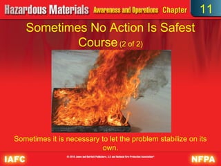 11
   Sometimes No Action Is Safest
           Course (2 of 2)




Sometimes it is necessary to let the problem stabilize on its
                           own.
 