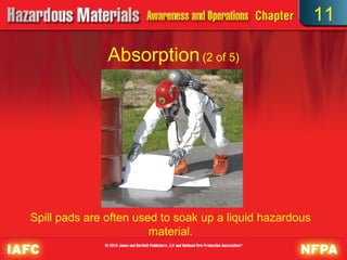 11

               Absorption (2 of 5)




Spill pads are often used to soak up a liquid hazardous
                        material.
 