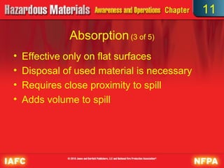 11

              Absorption (3 of 5)
•   Effective only on flat surfaces
•   Disposal of used material is necessary
•   Requires close proximity to spill
•   Adds volume to spill
 