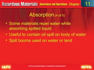 11

             Absorption (4 of 5)
• Some materials repel water while
  absorbing spilled liquid
• Useful to contain oil spill on body of water
• Spill booms used on water or land
 