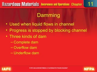 11

               Damming
• Used when liquid flows in channel
• Progress is stopped by blocking channel
• Three kinds of dam
  – Complete dam
  – Overflow dam
  – Underflow dam
 