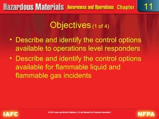 11

             Objectives (1 of 4)
• Describe and identify the control options
  available to operations level responders
• Describe and identify the control options
  available for flammable liquid and
  flammable gas incidents
 