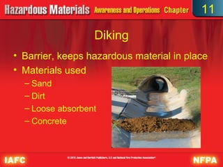 11

                  Diking
• Barrier, keeps hazardous material in place
• Materials used
  – Sand
  – Dirt
  – Loose absorbent
  – Concrete
 