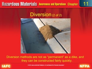 11

                Diversion (2 of 2)




Diversion methods are not as “permanent” as a dike, and
           they can be constructed fairly quickly.
 