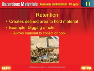 11

                  Retention
• Creates defined area to hold material
• Example: Digging a hole
  – Allows material to collect or pool
 