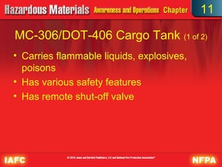 11

MC-306/DOT-406 Cargo Tank (1 of 2)
• Carries flammable liquids, explosives,
  poisons
• Has various safety features
• Has remote shut-off valve
 