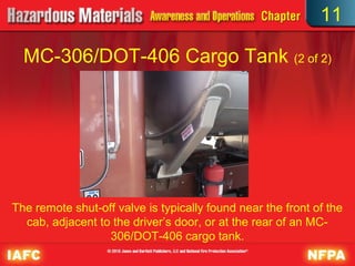 11

  MC-306/DOT-406 Cargo Tank (2 of 2)




The remote shut-off valve is typically found near the front of the
  cab, adjacent to the driver’s door, or at the rear of an MC-
                  306/DOT-406 cargo tank.
 