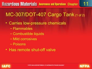 11

MC-307/DOT-407 Cargo Tank (1 of 2)
• Carries low-pressure chemicals
  – Flammables
  – Combustible liquids
  – Mild corrosives
  – Poisons
• Has remote shut-off valve
 