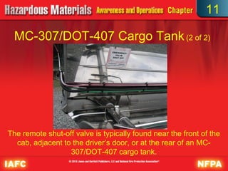 11

  MC-307/DOT-407 Cargo Tank (2 of 2)




The remote shut-off valve is typically found near the front of the
  cab, adjacent to the driver’s door, or at the rear of an MC-
                  307/DOT-407 cargo tank.
 