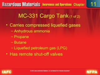 11

      MC-331 Cargo Tank (1 of 2)
• Carries compressed liquefied gases
  – Anhydrous ammonia
  – Propane
  – Butane
  – Liquefied petroleum gas (LPG)
• Has remote shut-off valves
 