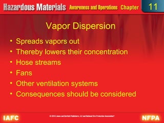 11

            Vapor Dispersion
•   Spreads vapors out
•   Thereby lowers their concentration
•   Hose streams
•   Fans
•   Other ventilation systems
•   Consequences should be considered
 