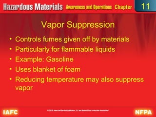 11

           Vapor Suppression
•   Controls fumes given off by materials
•   Particularly for flammable liquids
•   Example: Gasoline
•   Uses blanket of foam
•   Reducing temperature may also suppress
    vapor
 