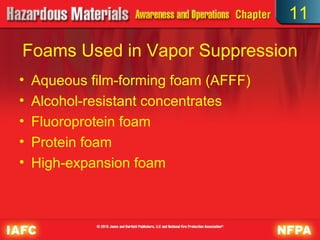 11

Foams Used in Vapor Suppression
•   Aqueous film-forming foam (AFFF)
•   Alcohol-resistant concentrates
•   Fluoroprotein foam
•   Protein foam
•   High-expansion foam
 
