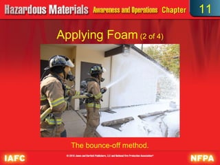 11

Applying Foam (2 of 4)




  The bounce-off method.
 