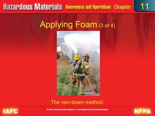 11

Applying Foam (3 of 4)




   The rain-down method.
 