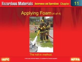 11

Applying Foam (4 of 4)




    The roll-in method.
 