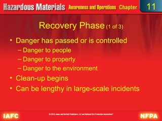 11

         Recovery Phase (1 of 3)
• Danger has passed or is controlled
  – Danger to people
  – Danger to property
  – Danger to the environment
• Clean-up begins
• Can be lengthy in large-scale incidents
 