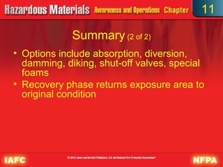 11

             Summary (2 of 2)
• Options include absorption, diversion,
  damming, diking, shut-off valves, special
  foams
• Recovery phase returns exposure area to
  original condition
 