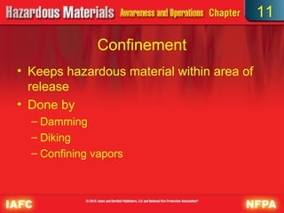 11

              Confinement
• Keeps hazardous material within area of
  release
• Done by
  – Damming
  – Diking
  – Confining vapors
 
