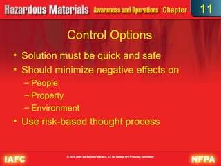 11

            Control Options
• Solution must be quick and safe
• Should minimize negative effects on
  – People
  – Property
  – Environment
• Use risk-based thought process
 