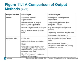 designing effective output- system analysis and design | PPTX