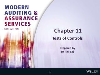 Chapter 11
Tests of Controls
Prepared by
Dr Phil Saj
1
 