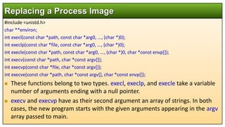 Linux Systems Programming: Process CommunCh11 Processes and Signals | PPTX