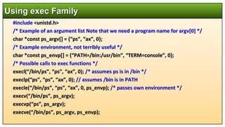 Linux Systems Programming: Process CommunCh11 Processes and Signals | PPTX