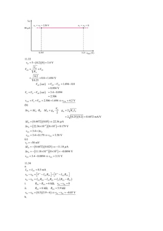 11.33
 vD = 5 − ( 0.2 )( 8 ) = 3.4 V
          ID
VGS =        + VTN
          Kn
        0.2
      =      + 0.8 = 1.694 V
        0.25
          VDS ( sat ) = VGS − VTN = 1.694 − 0.8
                      = 0.894 V
VS = VD − VDS ( sat ) = 3.4 − 0.894
                      = 2.506
vCM = VS + VGS = 2.506 + 1.694 ⇒ vCM = 4.2 V
(b)
                                    Vd
ΔvD = ΔI D ⋅ RD      ΔI D = g m ⋅        gm = 2 Kn I D
                                     2
                                             =2     ( 0.25)( 0.2 ) = 0.4472 mA/V
ΔI D = ( 0.4472 )( 0.05 ) ⇒ 22.36 μ A
ΔvD = ( 22.36 × 10−6 )( 8 × 103 ) = 0.179 V
 vD 2 = 3.4 + ΔvD
  vD 2 = 3.4 + 0.179 ⇒ vD 2 = 3.58 V
(c)
 vd = −50 mV
ΔI D = − ( 0.4472 )( 0.025 ) ⇒ −11.18 μ A
ΔvD = − (11.18 × 10−6 )( 8 × 103 ) = −0.0894 V
vD 2 = 3.4 − 0.0894 ⇒ vD 2 = 3.31 V

11.34
a.
I D1 = I D 2 = 0.5 mA
v01 − v02 = ⎡V + − I D1 RD1 ⎤ − ⎡V + − I D 2 RD 2 ⎤
            ⎣                 ⎦ ⎣                 ⎦
v01 − v02 = I D 2 RD 2 − I D1 RD1 = I D ( RD 2 − RD1 )
i.         RD1 − RD 2 = 6 kΩ, v01 − v02 = 0
ii.        RD1 = 6 kΩ, RD 2 = 5.9 kΩ
v01 − v02 = ( 0.5 )( 5.9 − 6 ) ⇒ v01 − v02 = −0.05 V
b.
 
