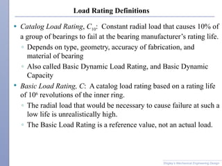 Ch_11_slides_Roller Contact bearing .ppt