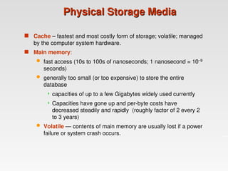Comprehensive Overview of Storage and File Structures in DBMS | PPT