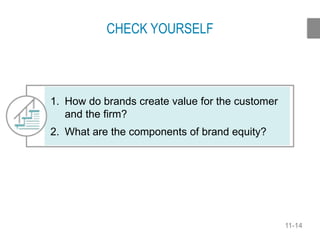 11-14
CHECK YOURSELF
1. How do brands create value for the customer
and the firm?
2. What are the components of brand equity?
 
