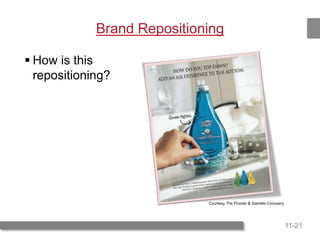 11-21
Brand Repositioning
 How is this
repositioning?
Courtesy The Procter & Gamble Company
 
