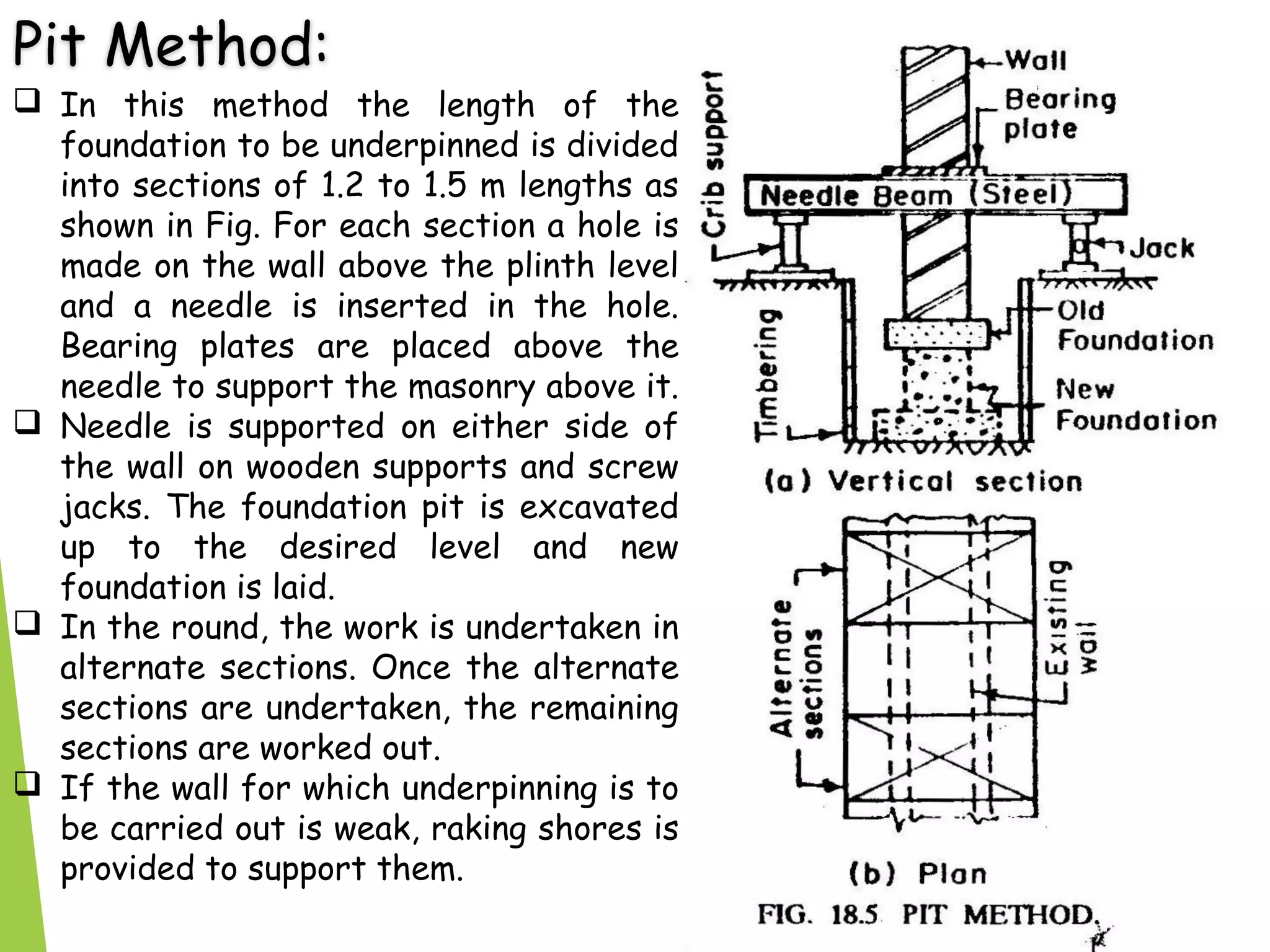Pit Method:
 In this method the length of the
foundation to be underpinned is divided
into sections of 1.2 to 1.5 m lengths as
shown in Fig. For each section a hole is
made on the wall above the plinth level
and a needle is inserted in the hole.
Bearing plates are placed above the
needle to support the masonry above it.
 Needle is supported on either side of
the wall on wooden supports and screw
jacks. The foundation pit is excavated
up to the desired level and new
foundation is laid.
 In the round, the work is undertaken in
alternate sections. Once the alternate
sections are undertaken, the remaining
sections are worked out.
 If the wall for which underpinning is to
be carried out is weak, raking shores is
provided to support them.
 