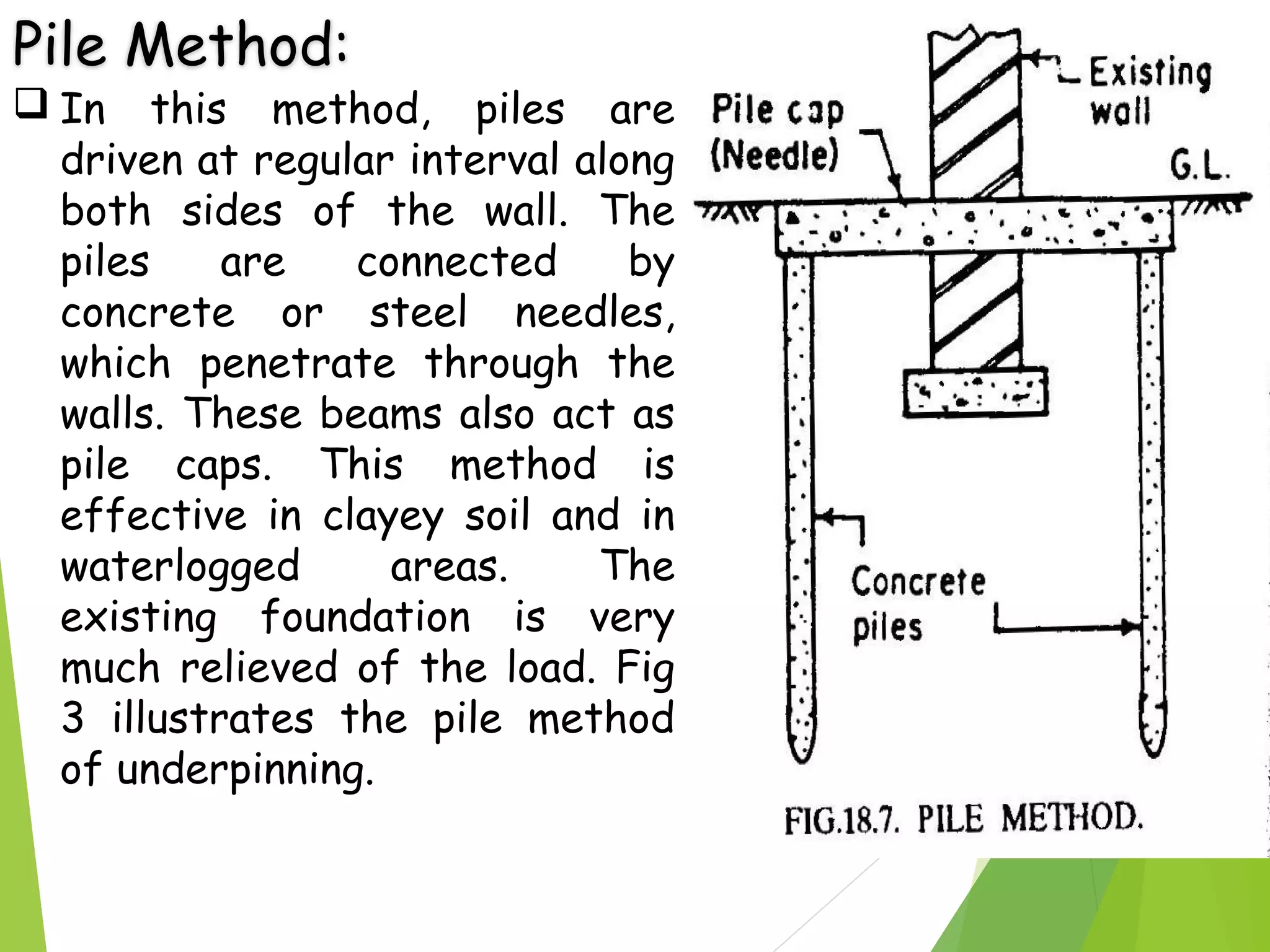 Pile Method:
 In this method, piles are
driven at regular interval along
both sides of the wall. The
piles are connected by
concrete or steel needles,
which penetrate through the
walls. These beams also act as
pile caps. This method is
effective in clayey soil and in
waterlogged areas. The
existing foundation is very
much relieved of the load. Fig
3 illustrates the pile method
of underpinning.
 