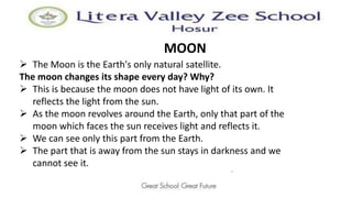 MOON
.
 The Moon is the Earth's only natural satellite.
The moon changes its shape every day? Why?
 This is because the moon does not have light of its own. It
reflects the light from the sun.
 As the moon revolves around the Earth, only that part of the
moon which faces the sun receives light and reflects it.
 We can see only this part from the Earth.
 The part that is away from the sun stays in darkness and we
cannot see it.
 