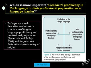 CH 11_The World of English Language Teaching.pdf
