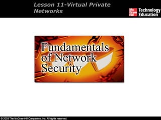 Lesson 11-Virtual Private
Networks
 