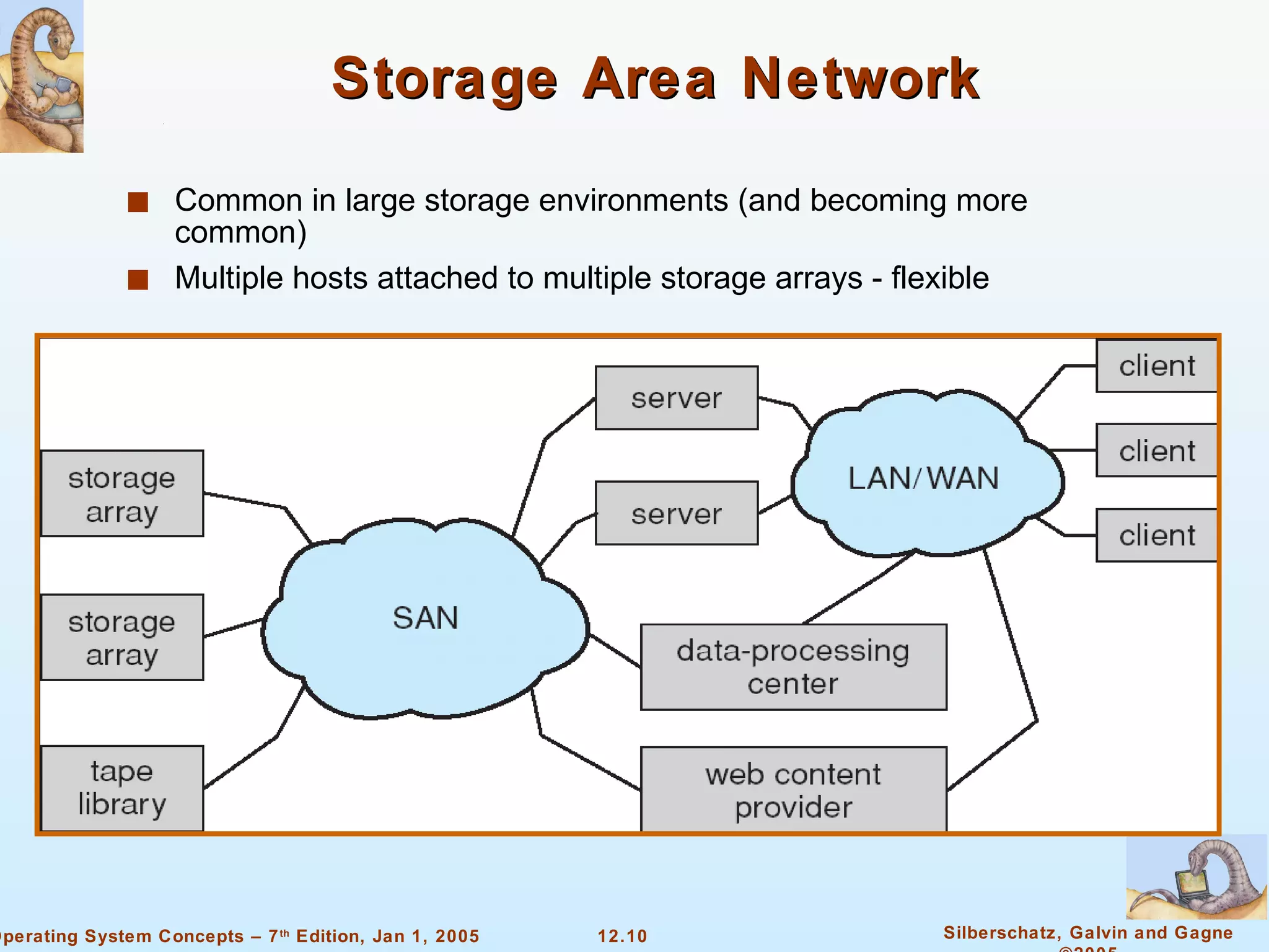 Storage Area Network Common in large storage environments (and becoming more common) Multiple hosts attached to multiple storage arrays - flexible 